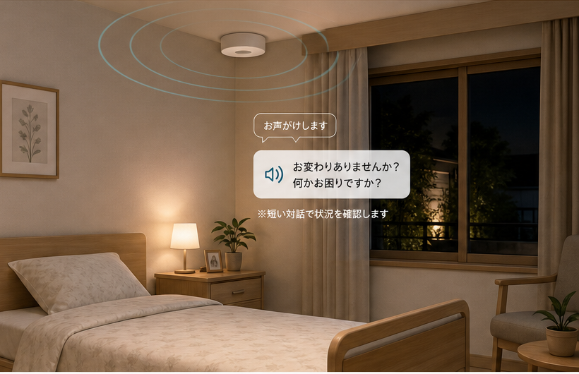 居室に設置された小型デバイスが短い声がけで状況を確認するイメージ
